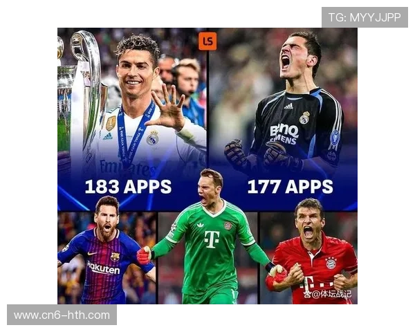 曼城拜仁利物浦欧冠实力强劲 三队夺冠概率均超一成