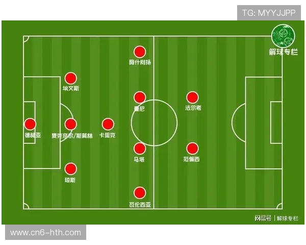 球员追踪数据生成平均阵型图，教练可输入战术模拟实战效果