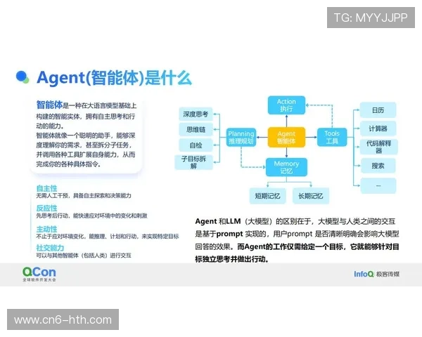 在创新周期版权保护机制自动嵌入分发流 维护了体育媒体生态良性循环